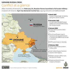 A War On Democracies: The Ukraine-Russia Crisis