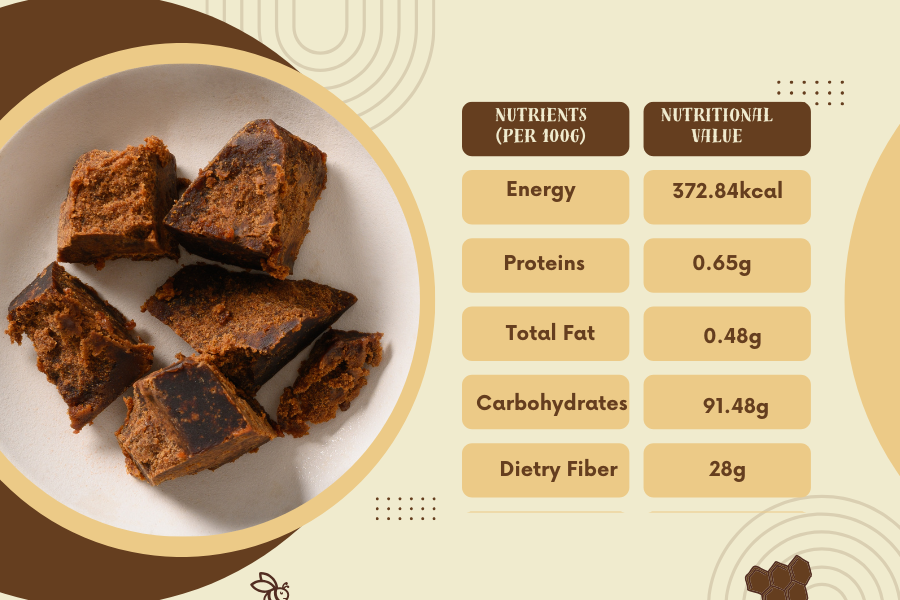 Thumbnail: MOM'S HARVEST Red Sorghum Millet Flour 200g + Palm Jaggery 450g