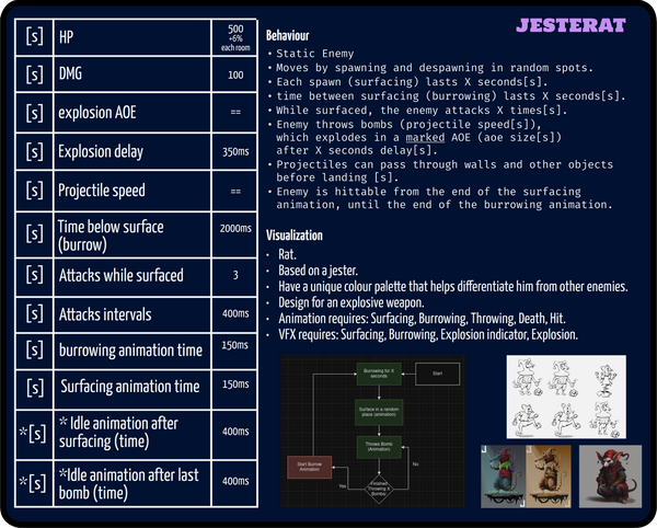 jesterat.png