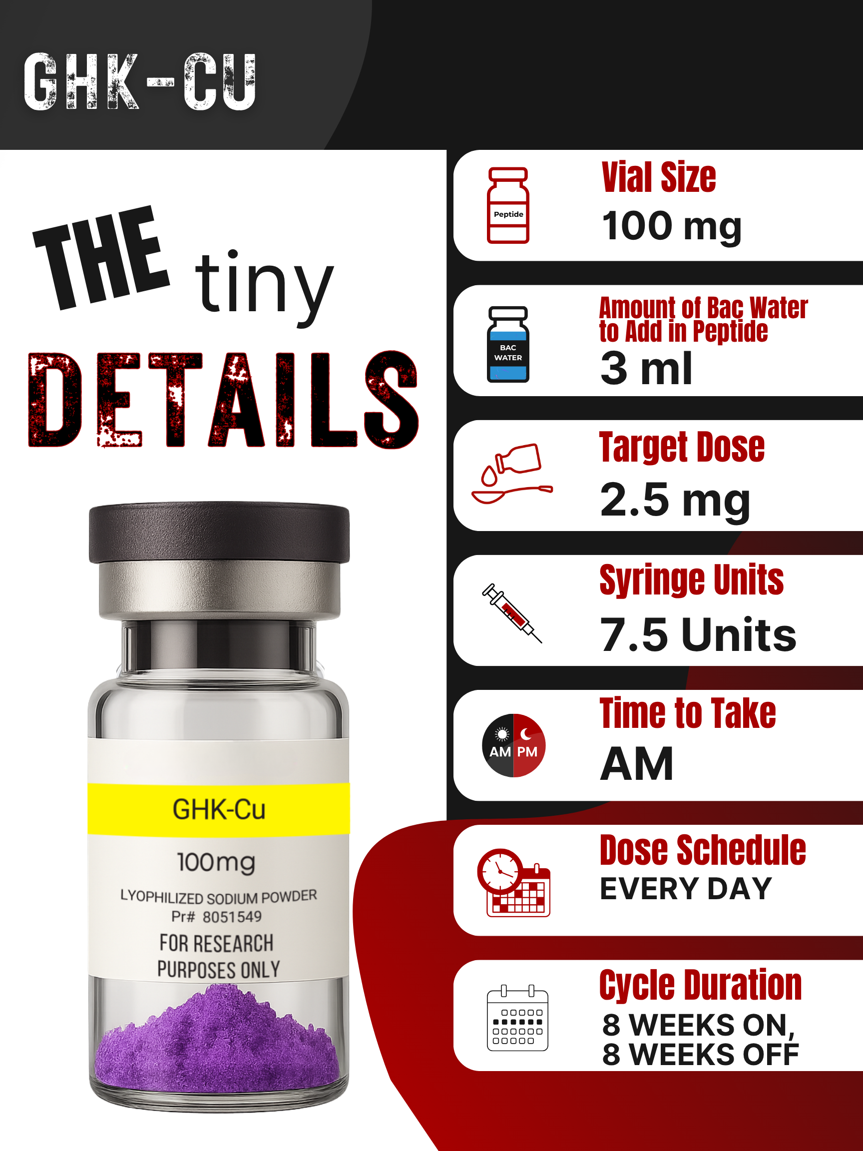 Cheat Sheets (List) | Peptide Product Info