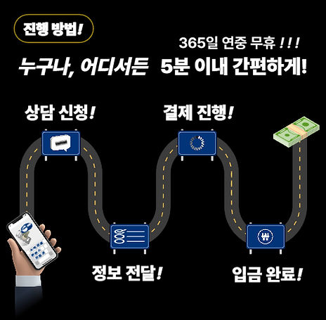 휴대폰결제 현금화