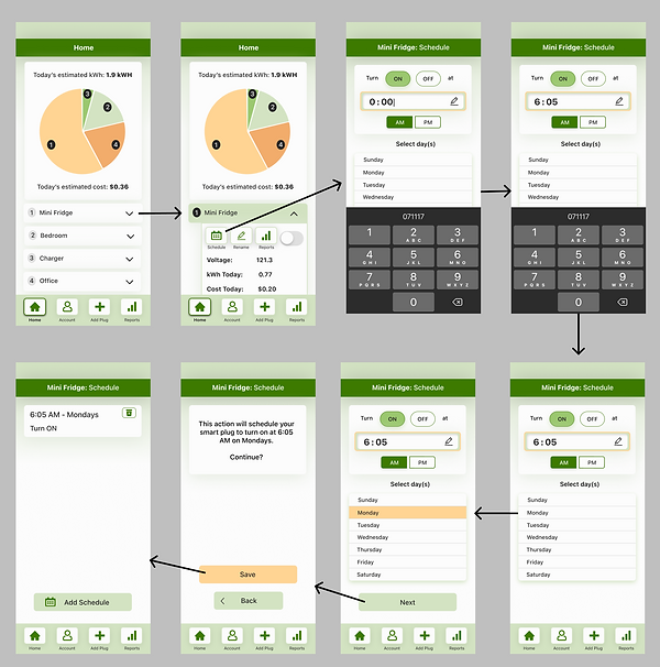 Hi-Fi Final Version - Schedule
