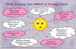 young-carer-a-400