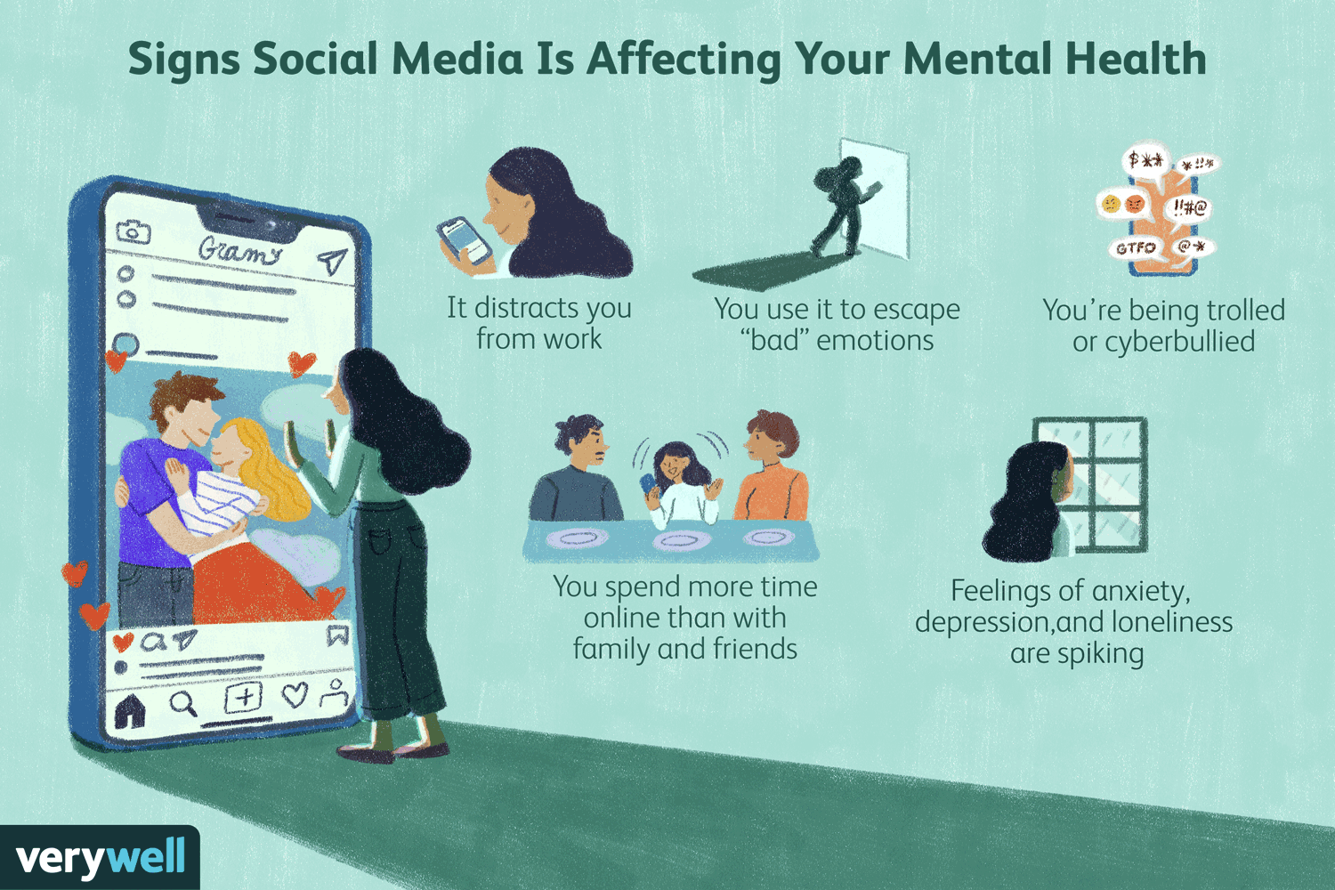 link-between-social-media-and-mental-health-5089347-color-withtext-54a445186bb44974b059ac7