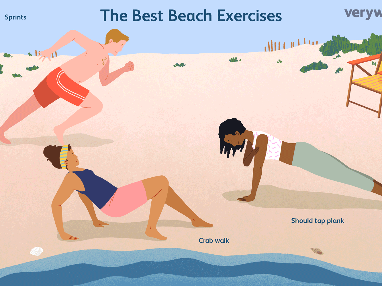 9-best-exercises-for-a-beach-workout-5187008_final-0f017c051ddf4a9684c6a66fc353f276
