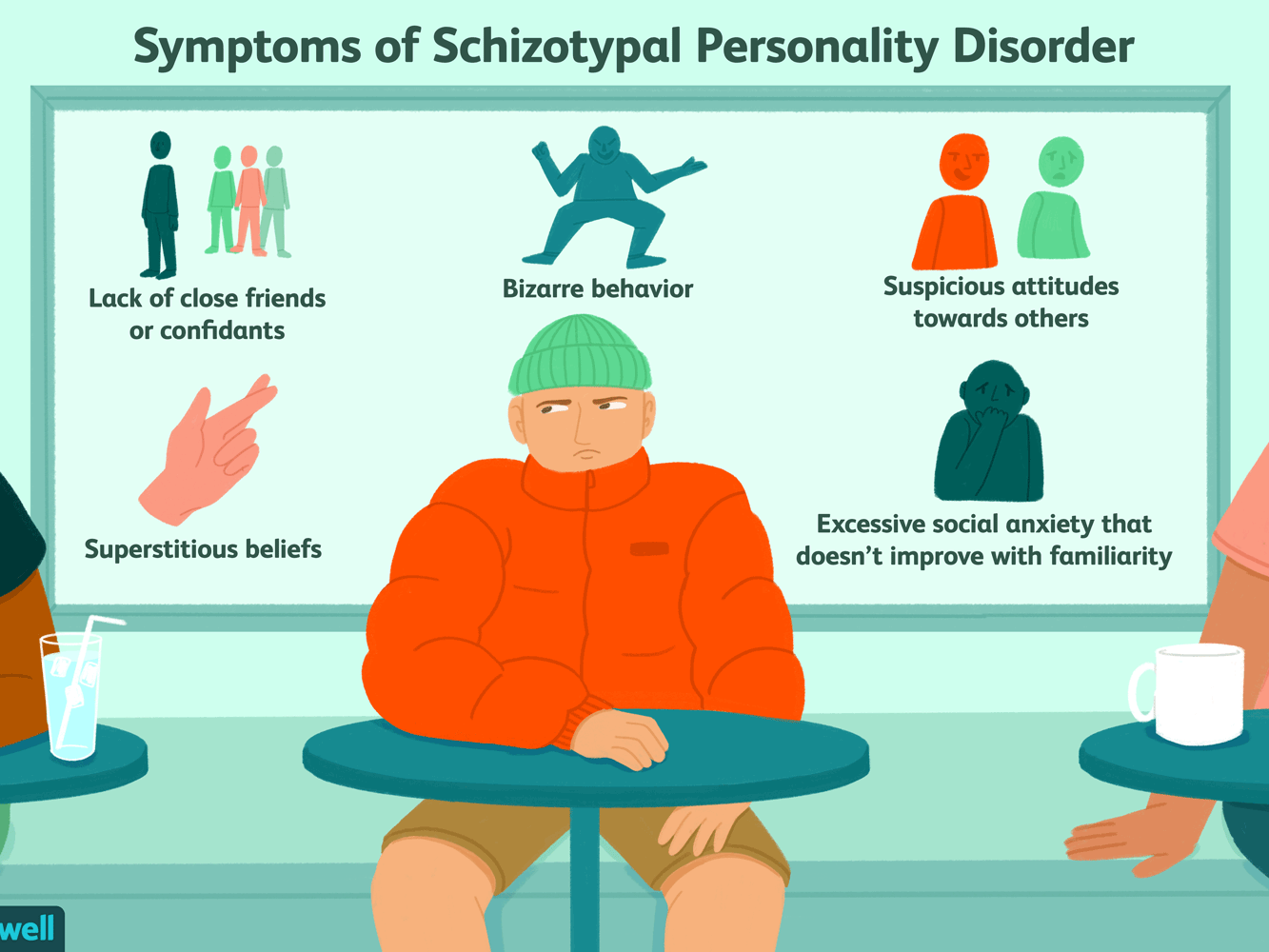 schizotypal-personality-disorder-4689994-b8156a1551654864ab21568b0cadf60d