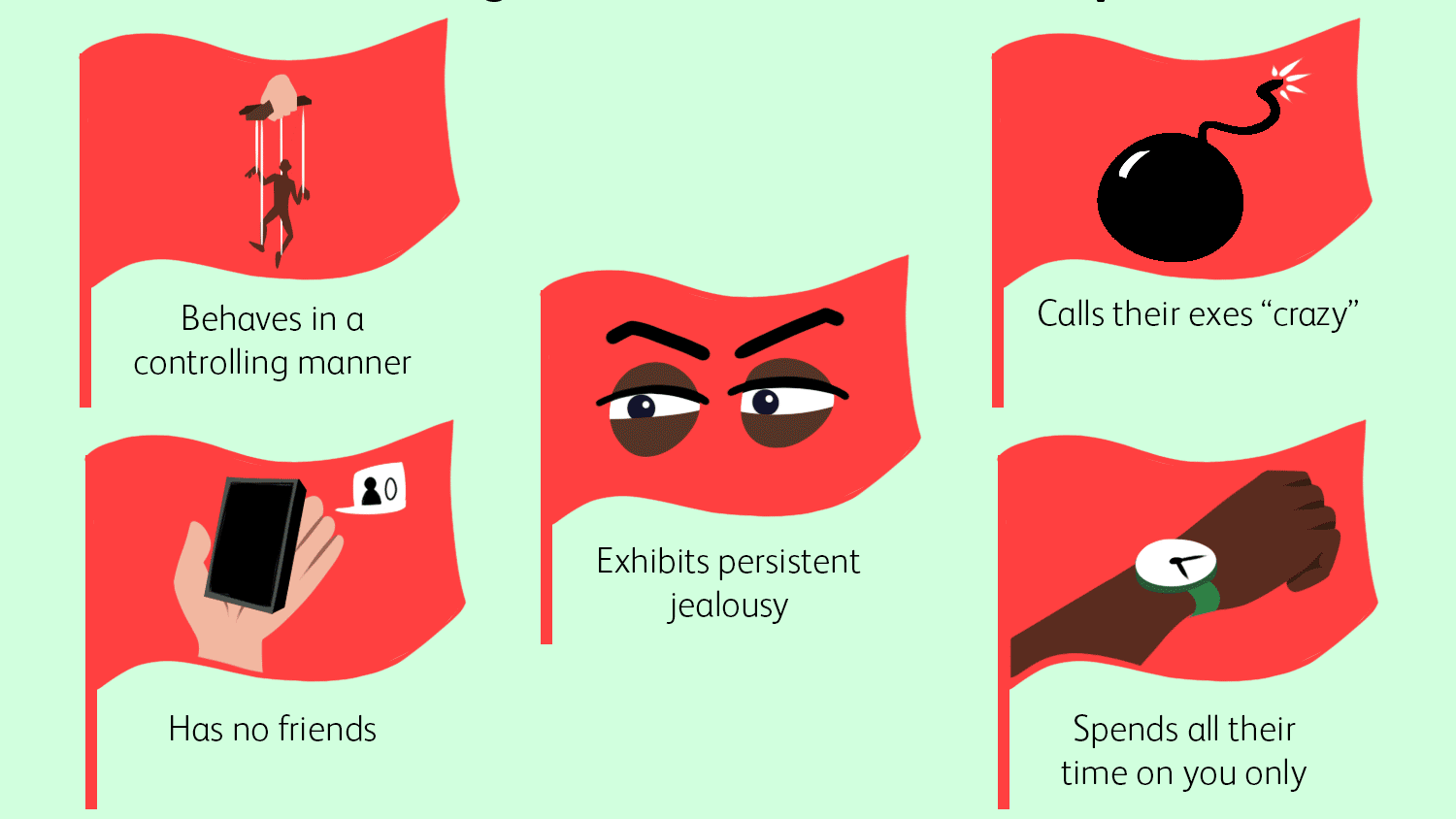 10-red-flags-in-relationships-5194592-final-95724a6fa0094612b5b91caa62c8dba7