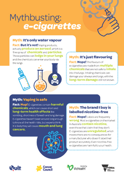 Infographic_Myths_for_Teens_v5B_ADS_USE_THIS_P.width-800
