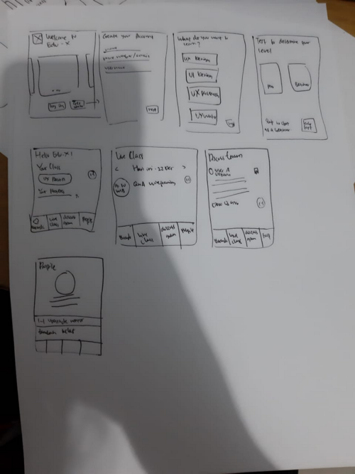 sketch for mobile design