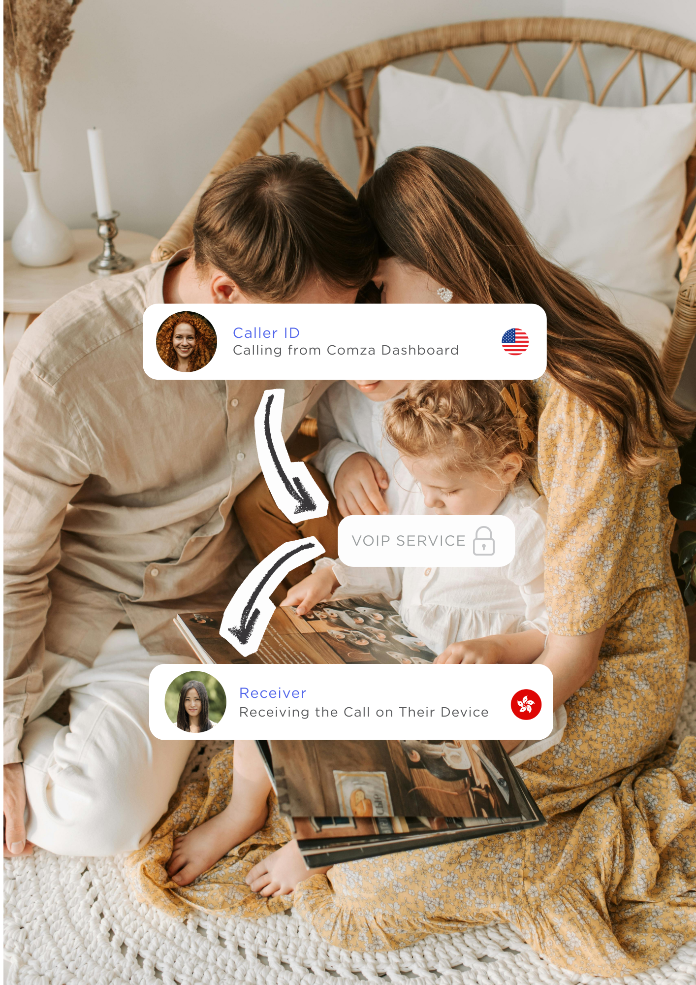 Secure and private calling