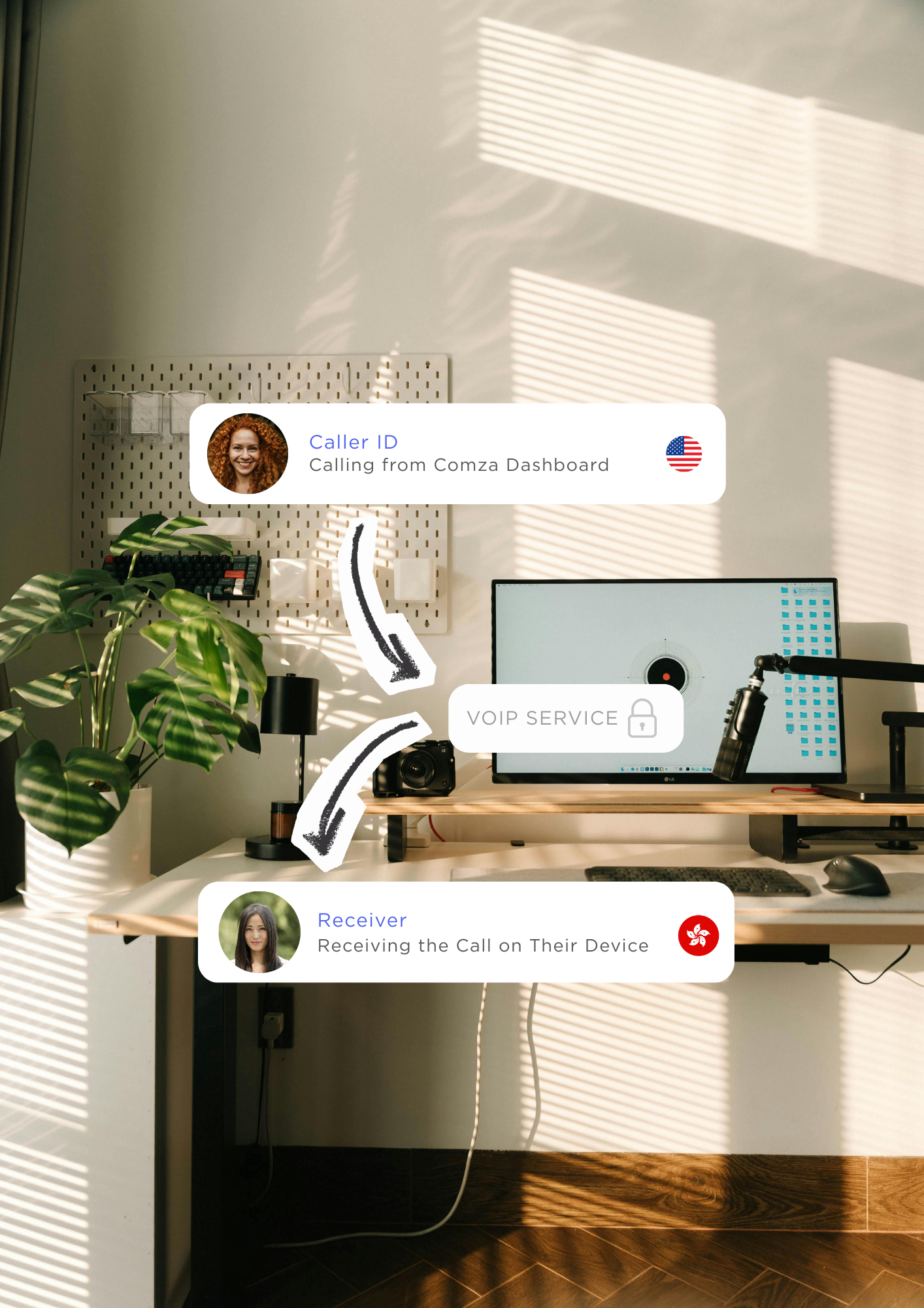 Enterprise-grade security and reliability