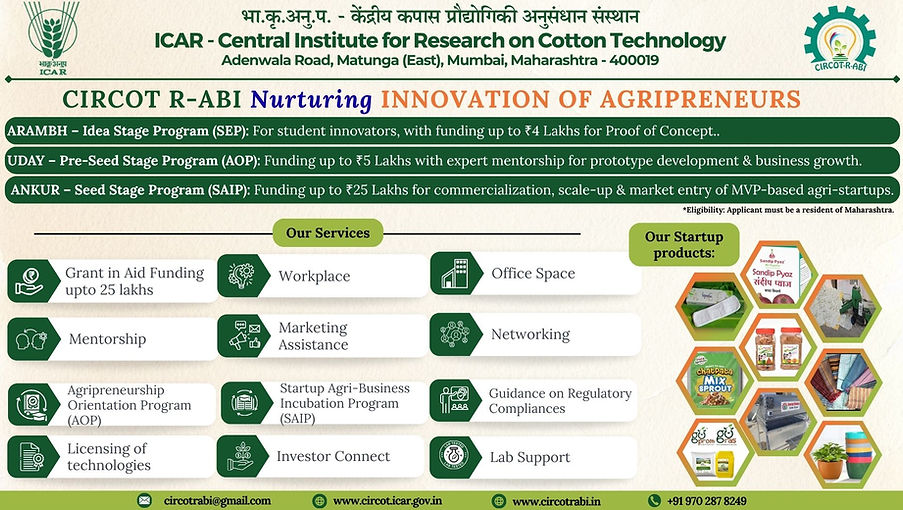 CIRCOT R-ABI Visiting Card.jpg