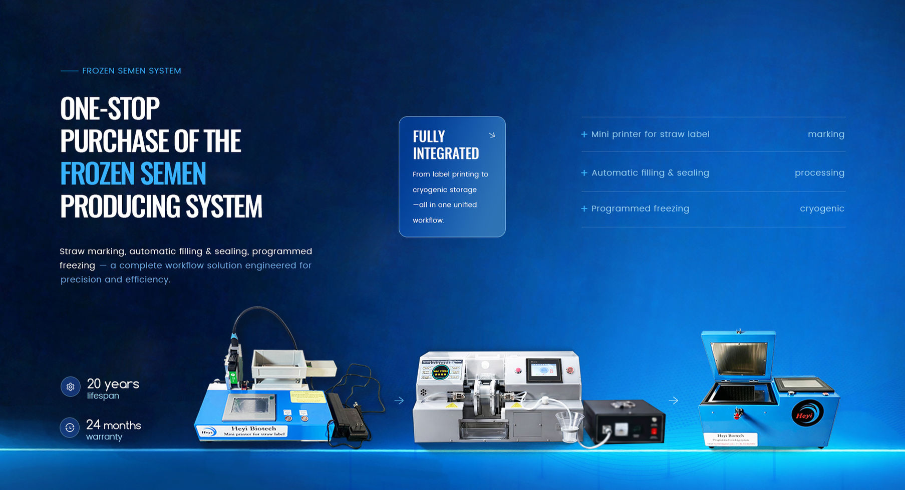 Livestock frozen semen production machines: straw label printer, automatic filling sealing unit, programmable rate freezer for AI centers.
