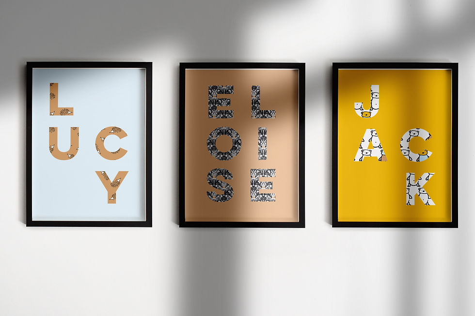 Thumbnail: A3 Name Poster