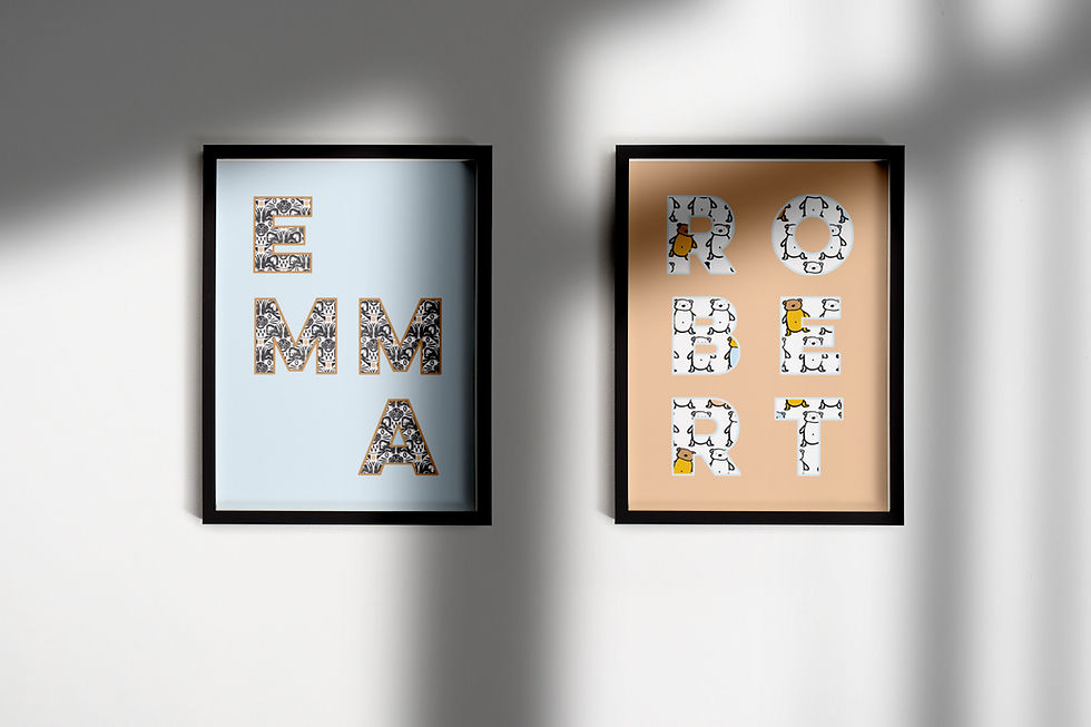 Thumbnail: A3 Name Poster
