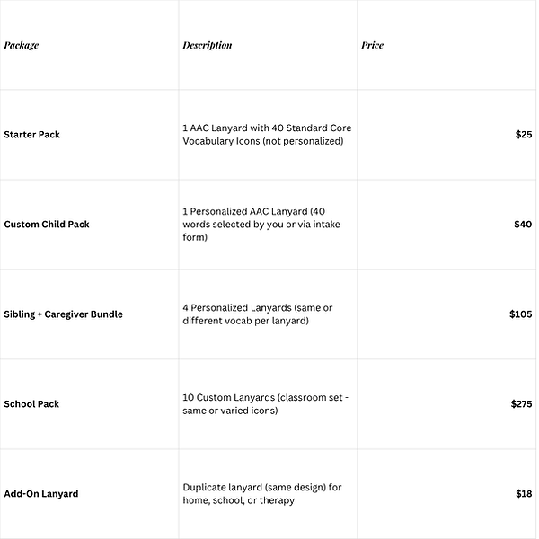 Custom AAC Landyard Price Chart.png