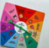 Positive Talk Wheel For Kids