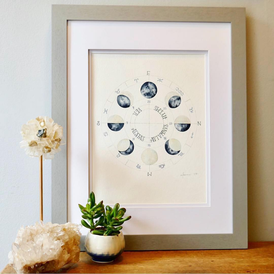 Lunar Phase Watercolor Print