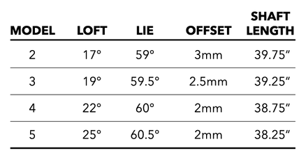 Tech-Tables-02.png