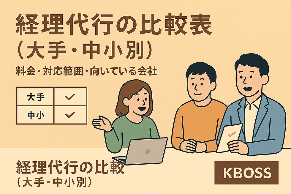 「経理代行の比較表(大手・中小別)」というタイトルと表が描かれたイラスト。表には「料金」「対応範囲」「向いている会社」という項目と、大手・中小の比較チェックが記載されている。手前では男女3人がノートパソコンや書類を見ながら相談している様子が描かれ、右下にKBOSSのロゴが配置されている。