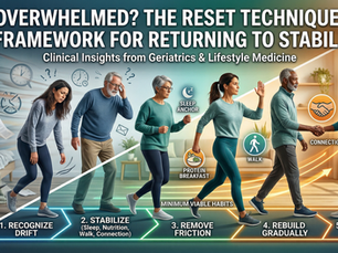 The Reset Technique: What to Do When Life Feels Off Track
