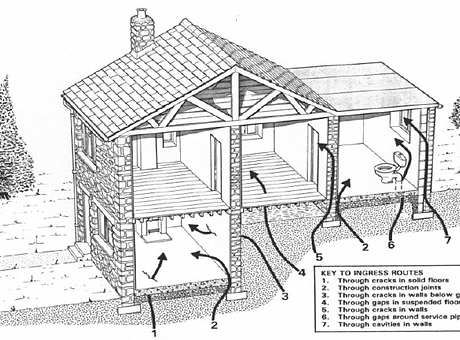 Pathways-of-indoor-radon.png