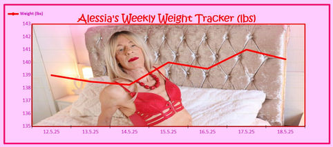 Weekly Weight Tracker