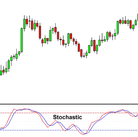 grade5-stochastic.png