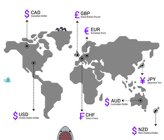 major-currencies.png