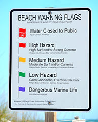 beach-warning-sign_edited.jpg
