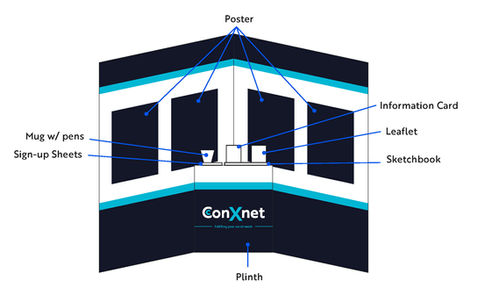 Exhibit Concept