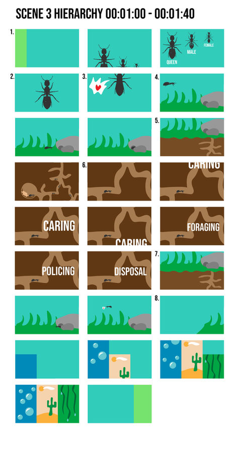 Storyboard Scene 3