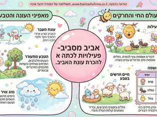 שָׁלוֹם כִּתָה א-עוֹנוֹת הַשָׁנָה-אָבִיב