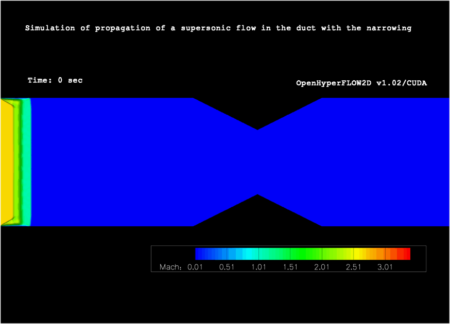 IDesignCFD-Mach.gif