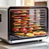 Introduction to Dehydrating
