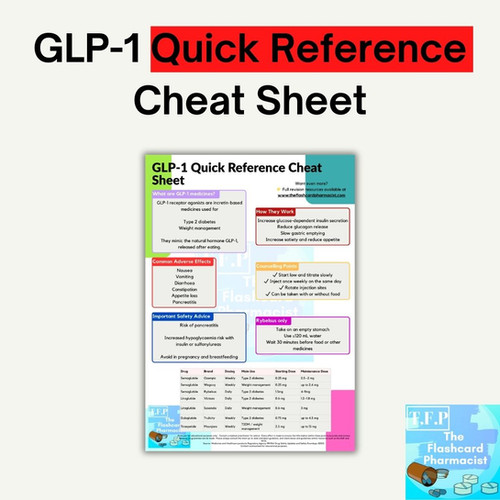 GLP-1 Quick Reference Cheat Sheet