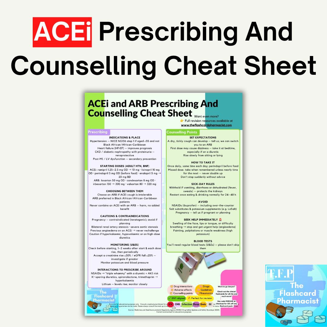 ACEi and ARB Prescribing And Counselling Cheat Sheet