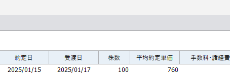 初心者の株日誌 28日目