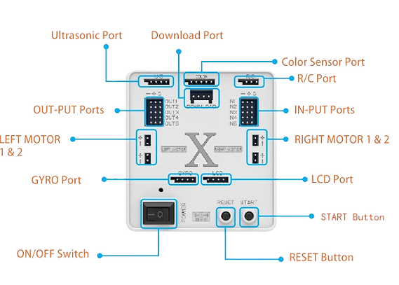 motherboard