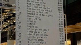 ADdicted: OpenTable's Open Bill