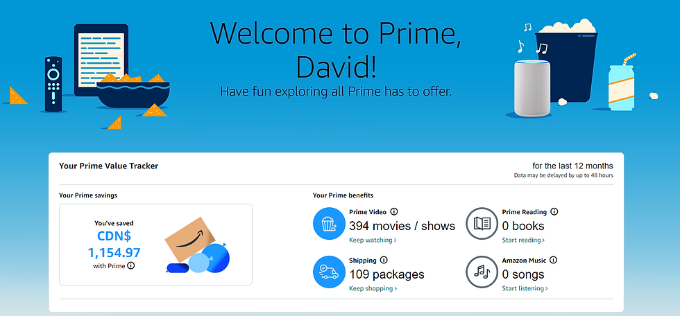 Welcome to Prime page with snacks, drinks, and remote illustration. Shows Prime savings of CDN$1,154.97 and benefits like movies and packages.