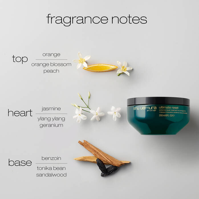 Thumbnail: Ultimate Reset Mask