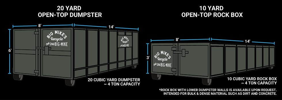 BMRDUMPSTEROPTIONS.png