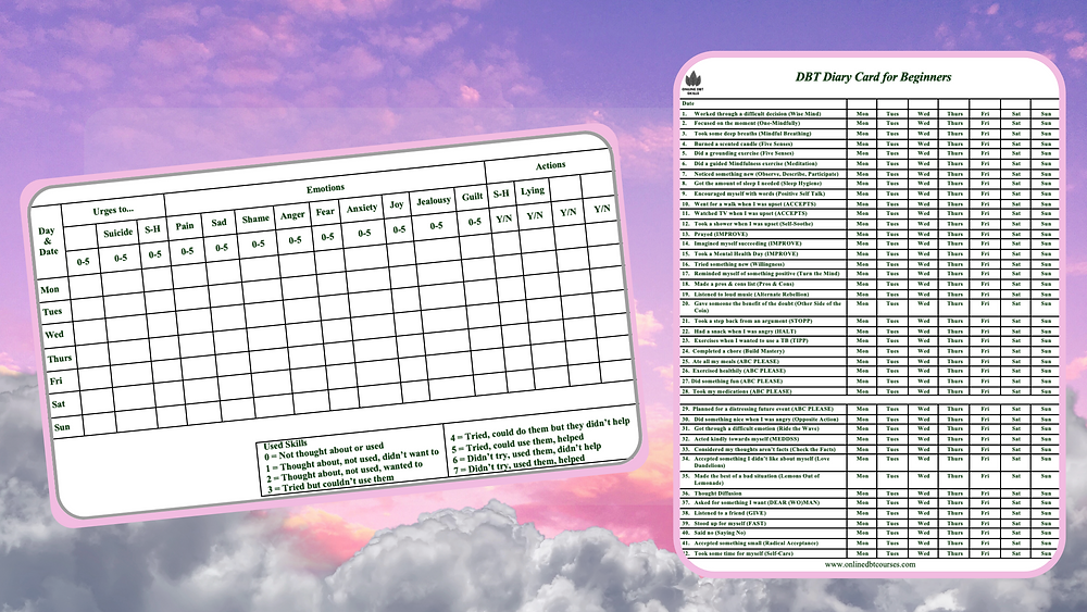 diary-cards-an-introduction for Dbt Diary Card Free Printable Diary Cards: An Introduction for Dbt Diary Card Free Printable