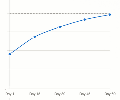 data chart square3.png