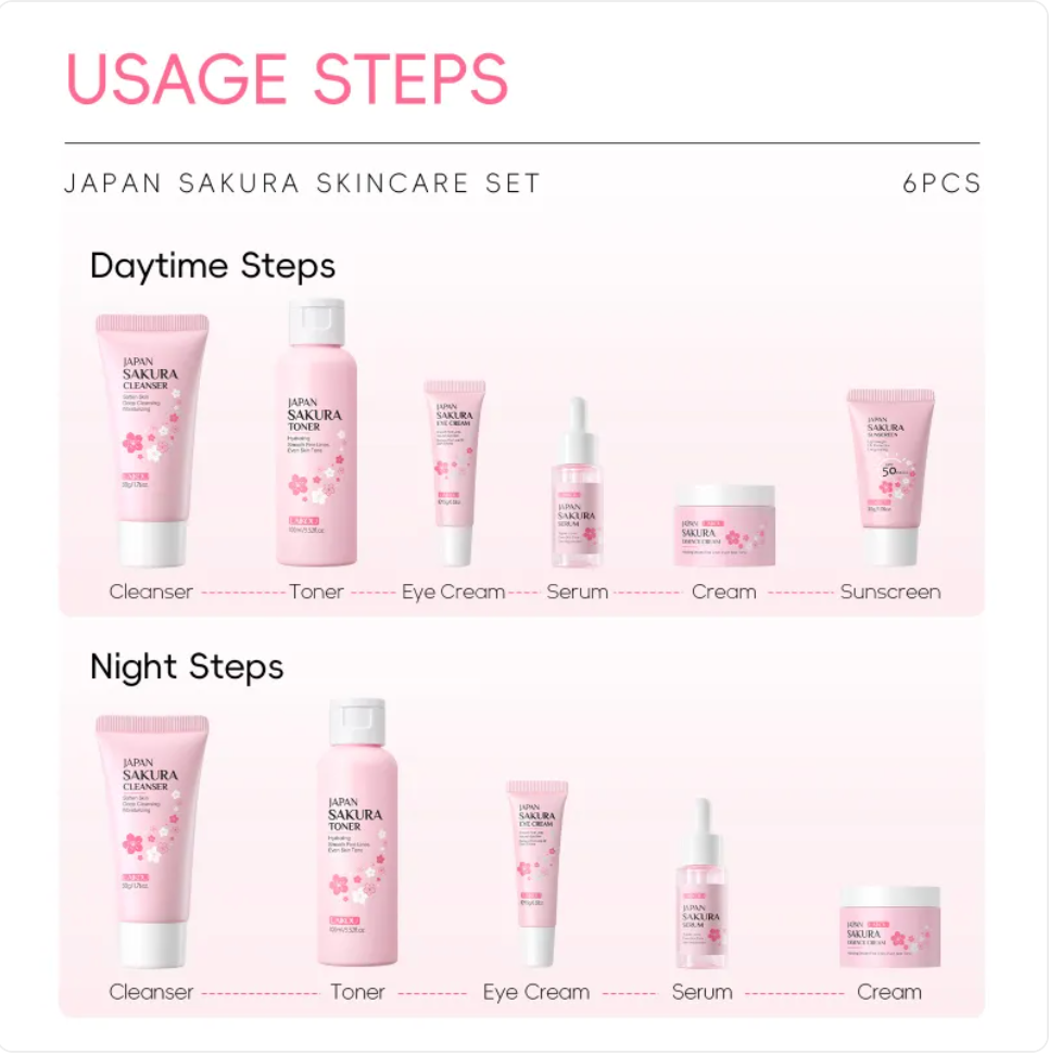 Thumbnail: Cherry Blossom Skin Care 6-Piece Set