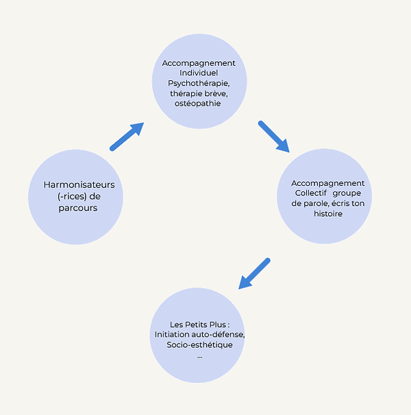 schema_etincele.png