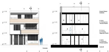 casa_f-iii_5_20160118_1121417505