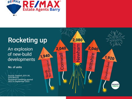 Rocketing up: new-build developments