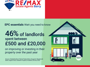 EPC essentials: Watt you need to know